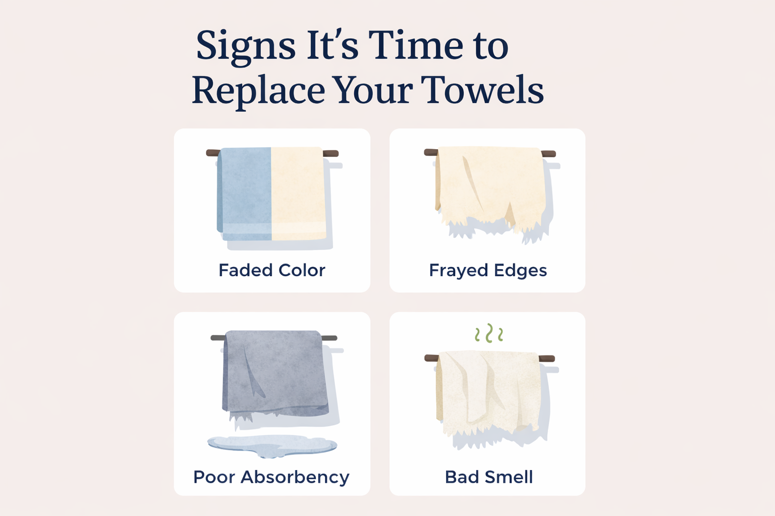 signs you need to replace your bath towels infographic showing faded color frayed edges poor absorbency and odor